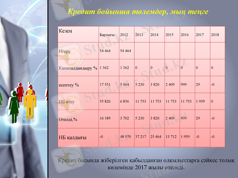Slide 8