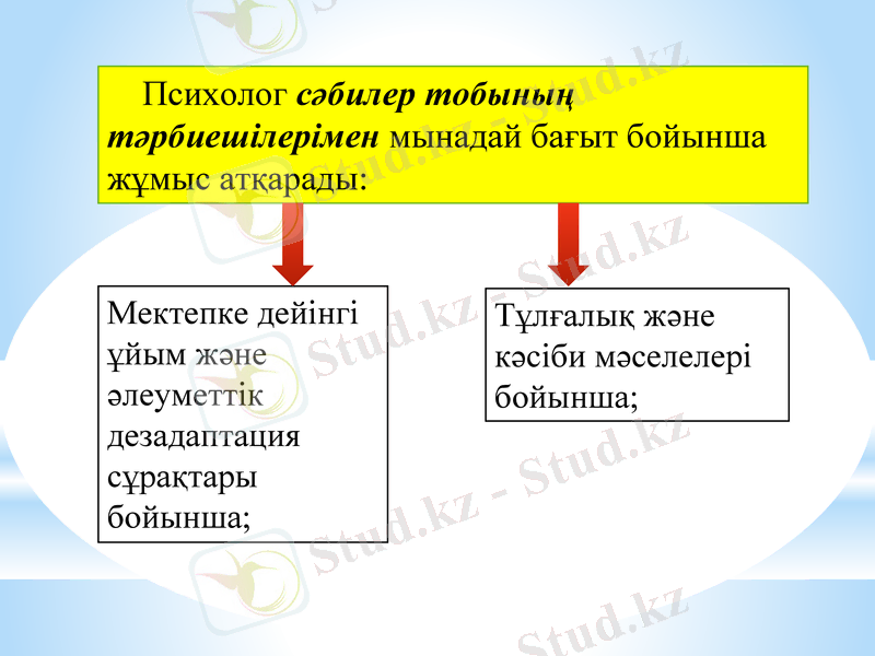 Slide 10