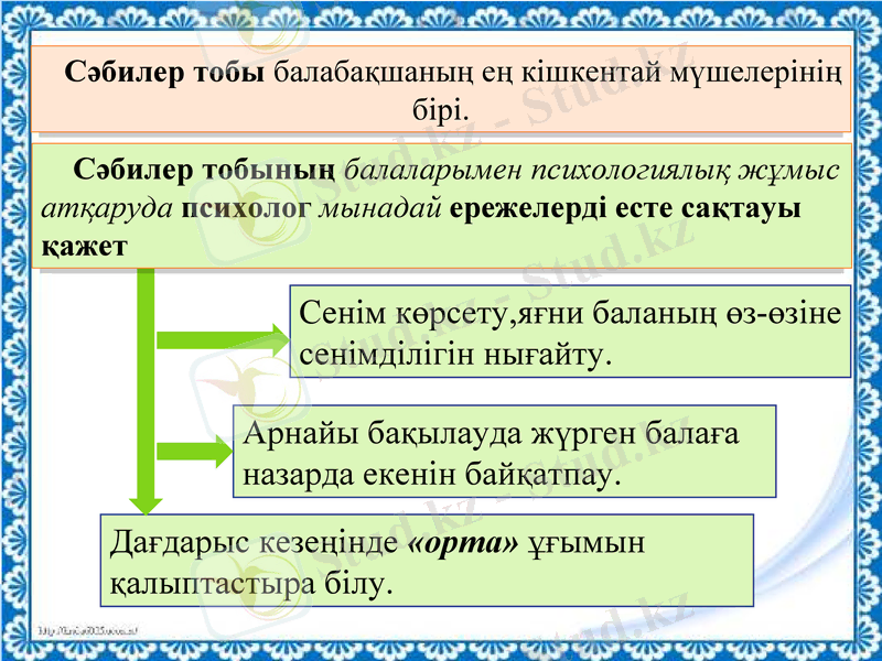 Slide 6