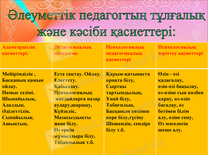 Slide 4