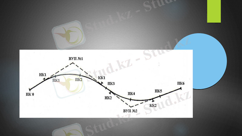 Slide 13