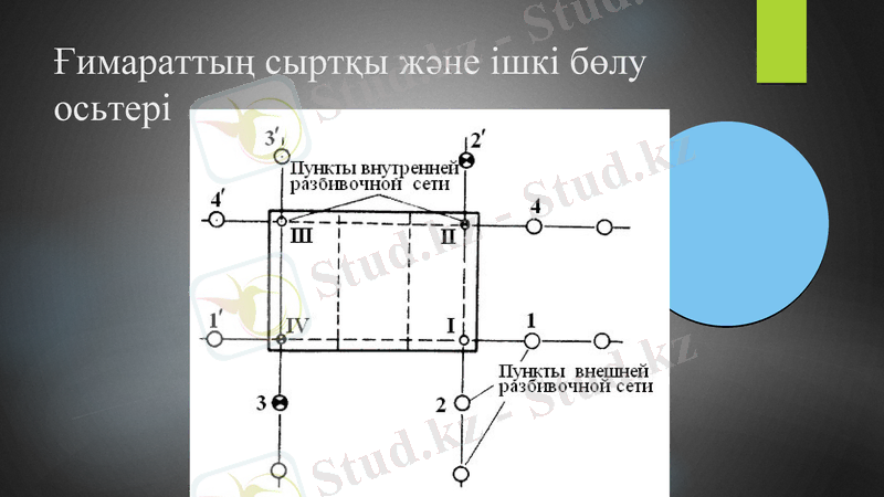 Slide 8