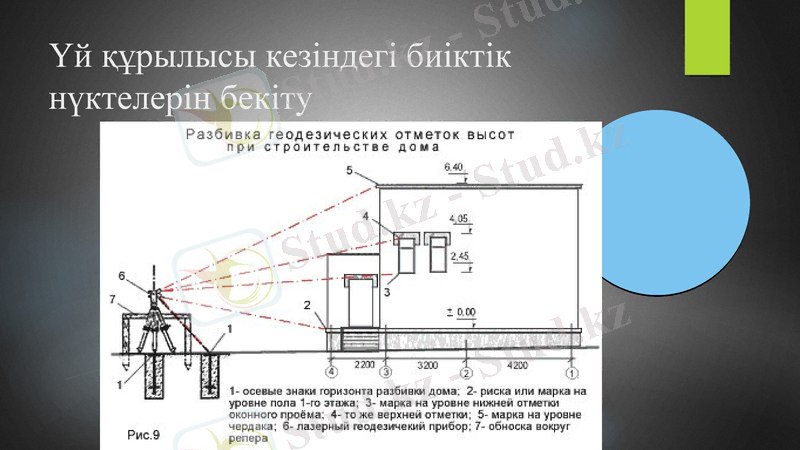 Slide 9