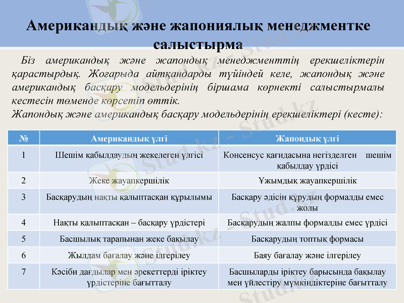 Slide 15