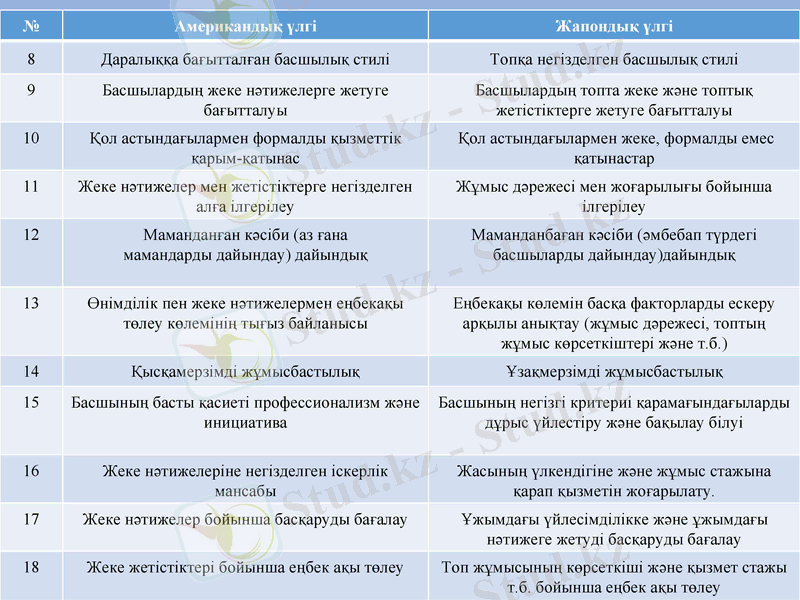 Slide 16