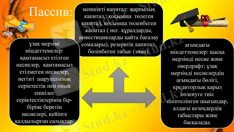 Slide 7