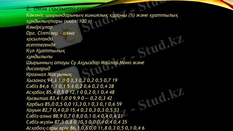 Slide 10
