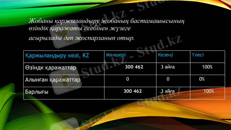 Slide 5