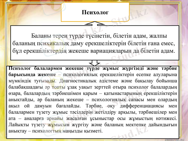 Slide 3