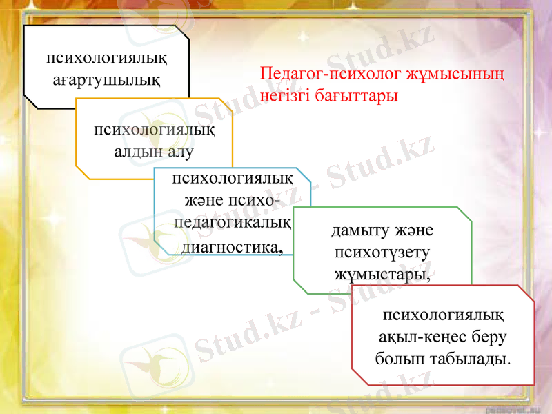 Slide 6