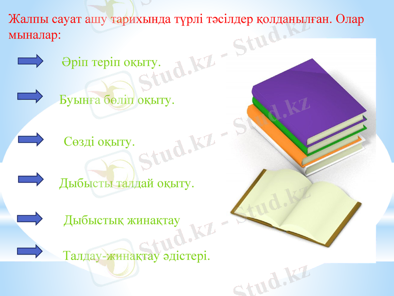 Slide 2
