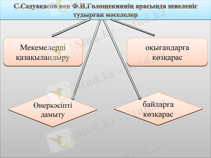 Slide 11