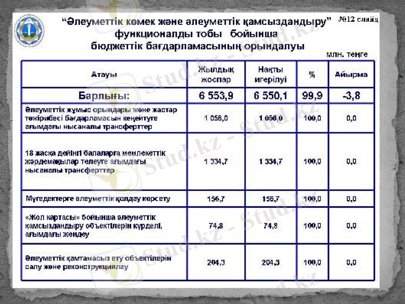 Slide 11