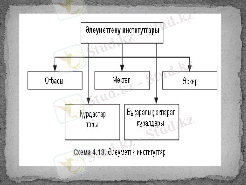 Slide 7