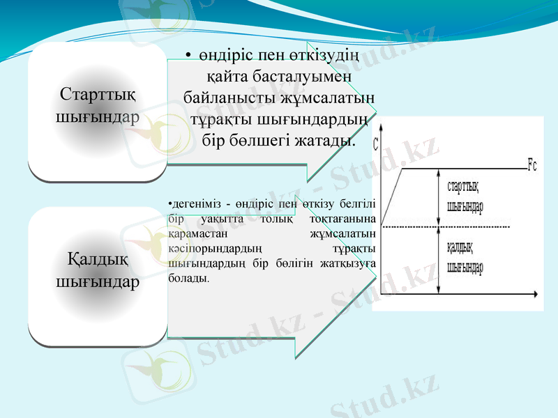 Slide 10