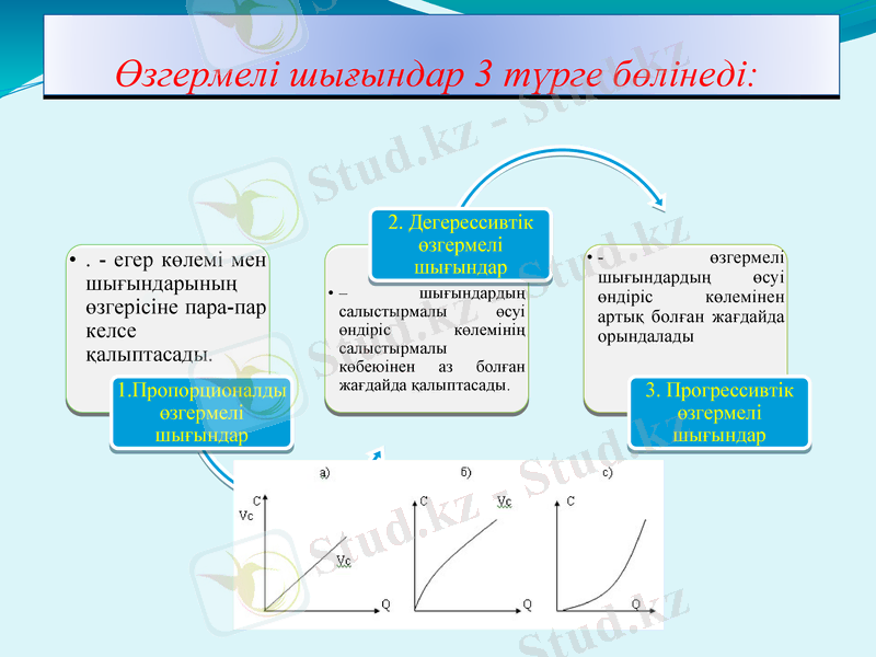 Slide 12