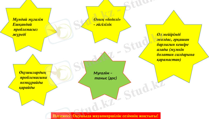 Slide 8