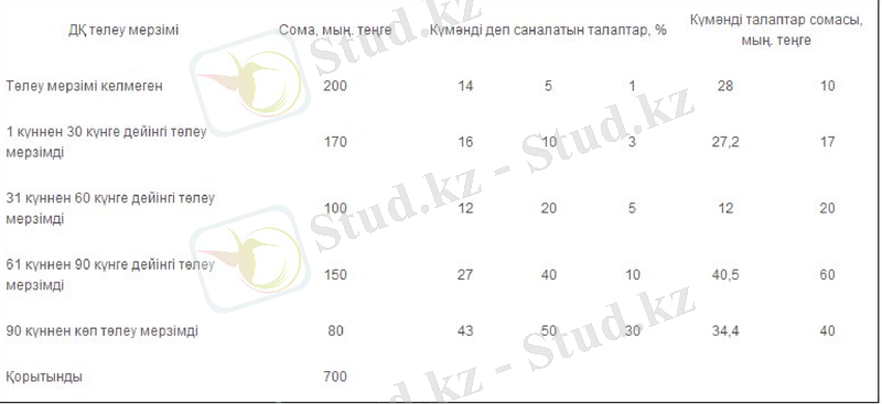 Slide 9