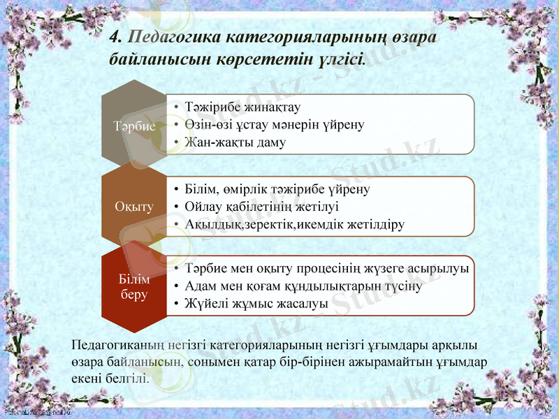 Slide 11