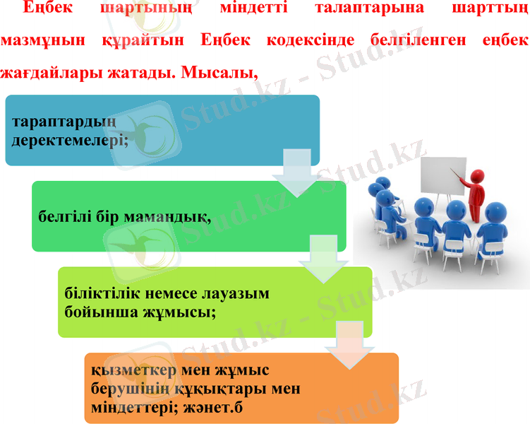 Slide 10