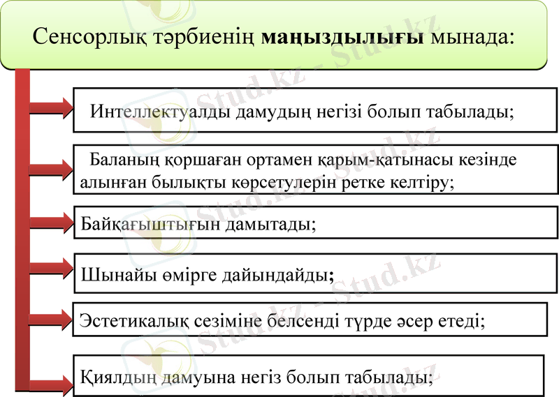 Slide 12