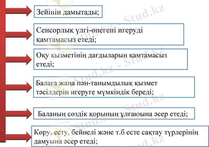 Slide 13