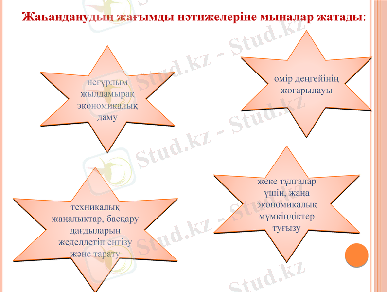 Slide 11