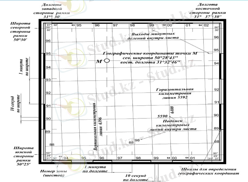 Slide 3