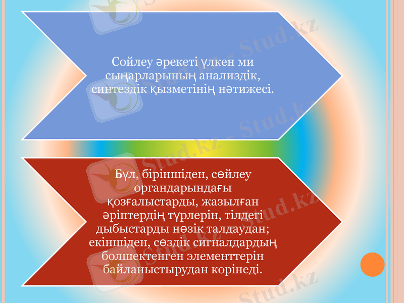 Slide 14