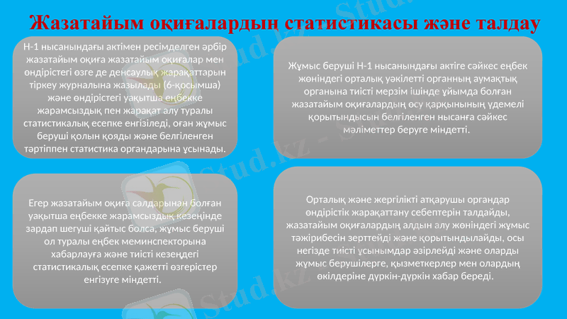 Slide 7