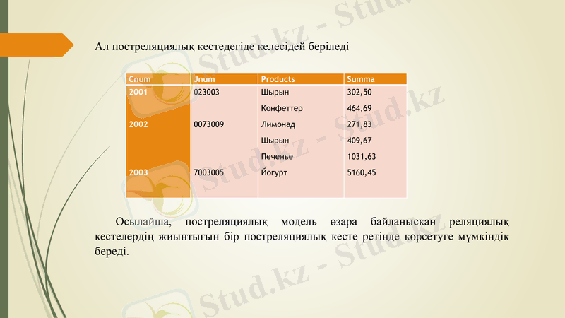 Slide 5