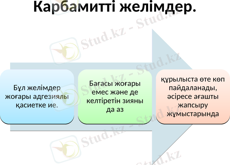 Slide 15