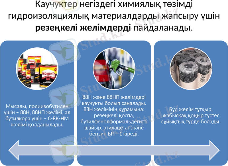 Slide 21