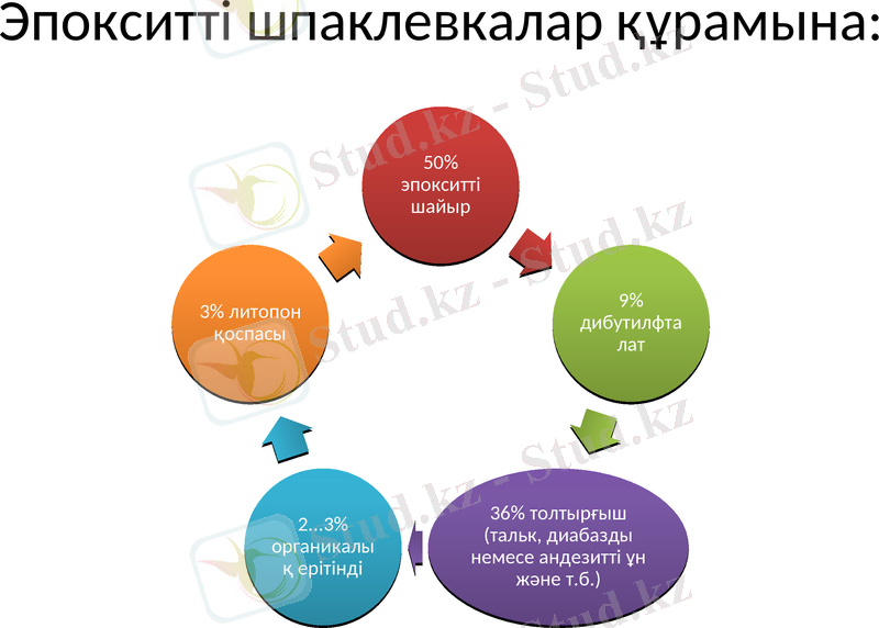 Slide 26