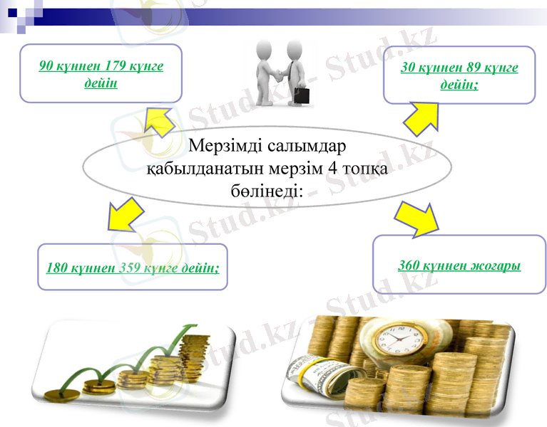 Slide 9