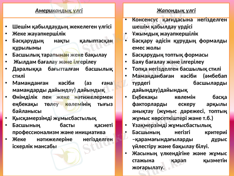 Slide 11