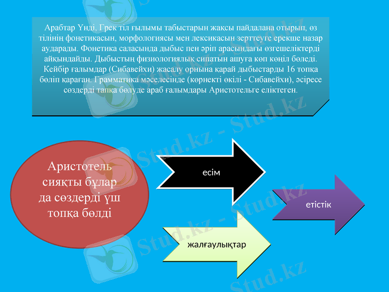 Slide 12