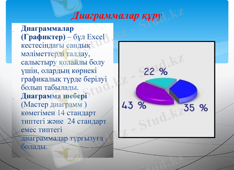 Slide 15