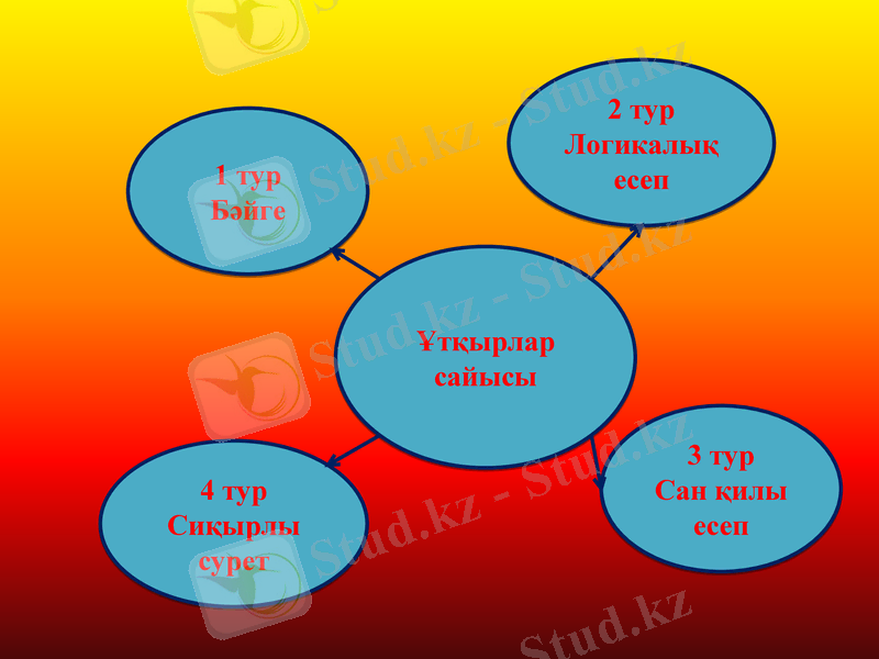 Slide 2