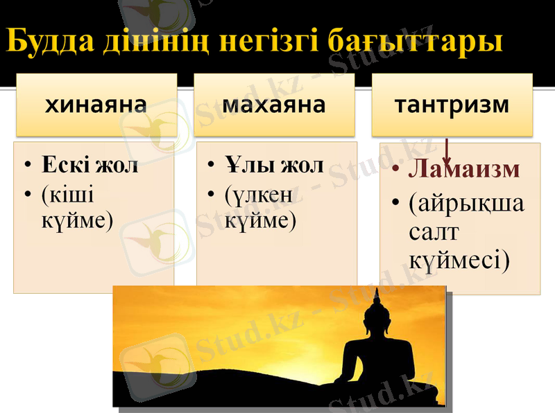 Slide 14