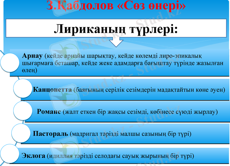 Slide 34