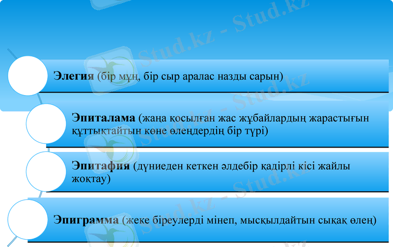 Slide 35