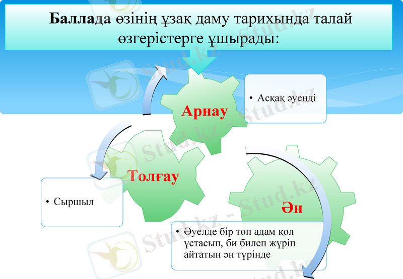Slide 9