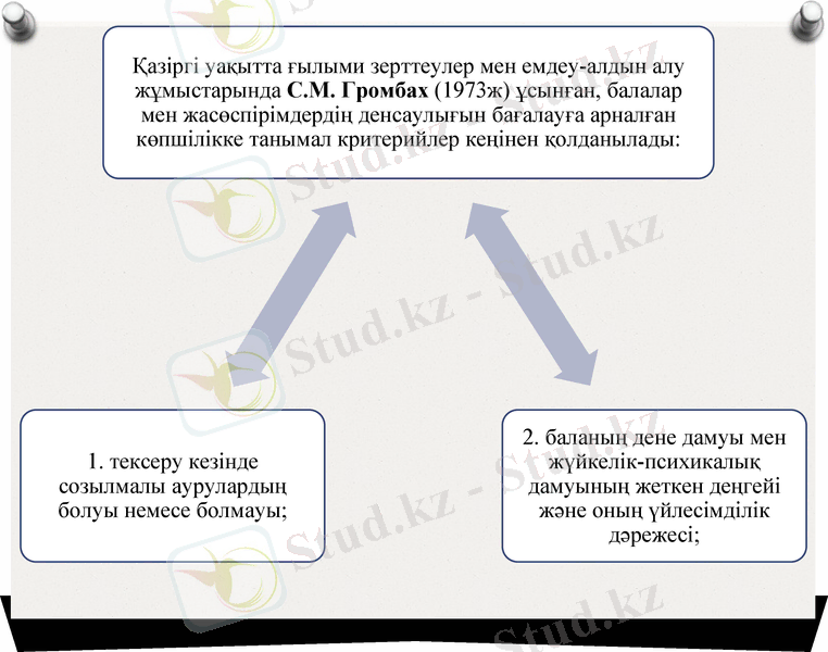 Slide 19