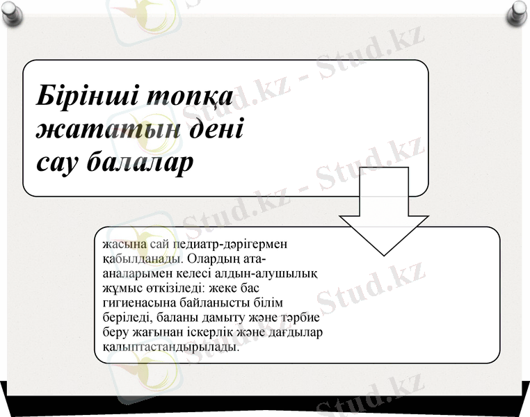 Slide 30
