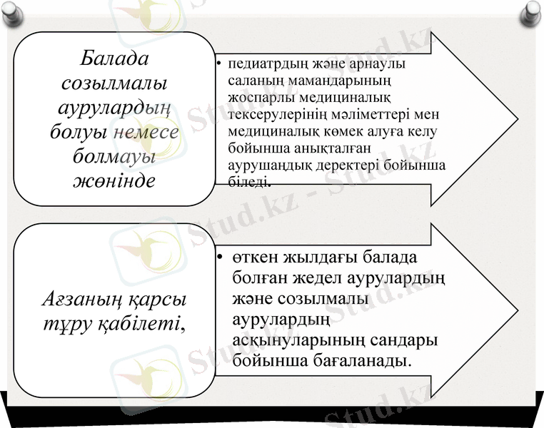 Slide 7