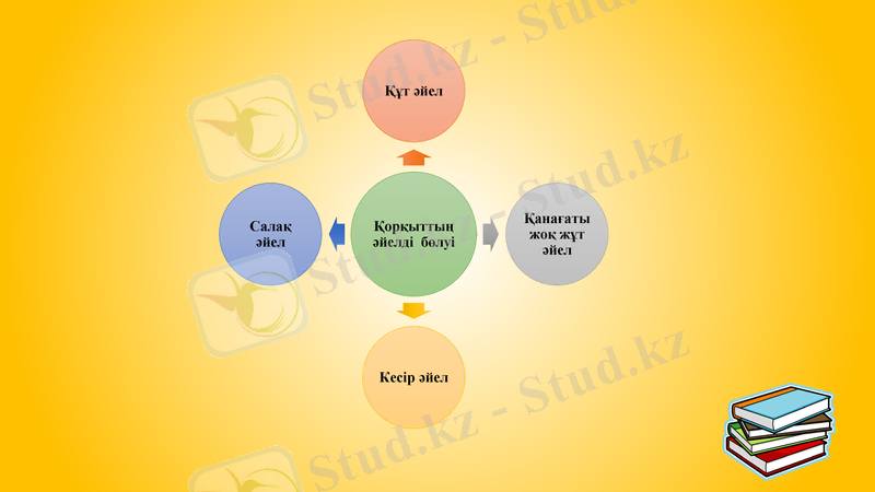 Slide 17