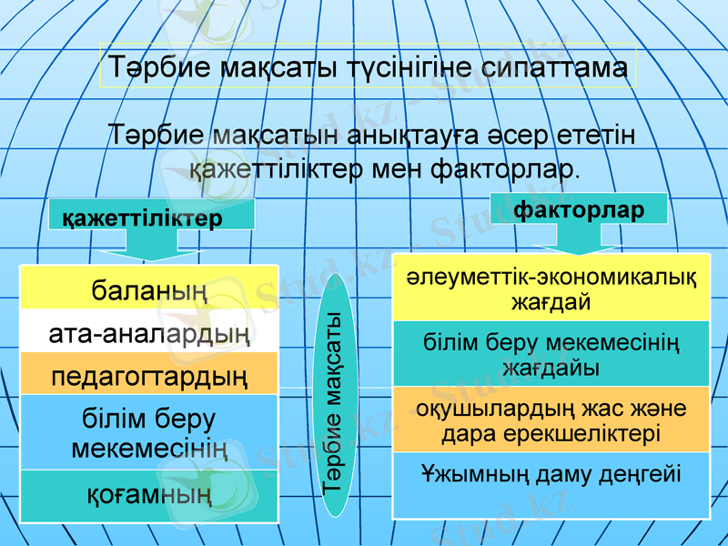 Slide 10