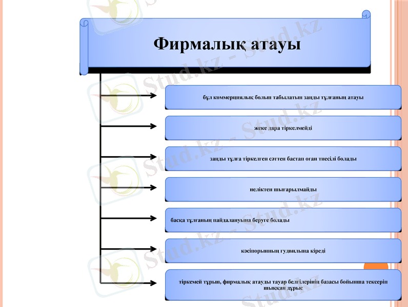 Slide 9
