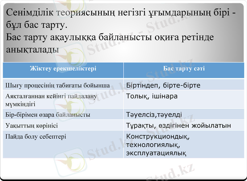 Slide 7